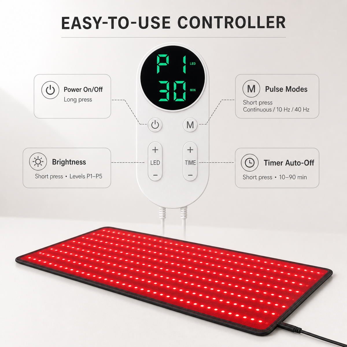 AuraPad Red Light Therapy Mat 400 LED 660nm & 850nm